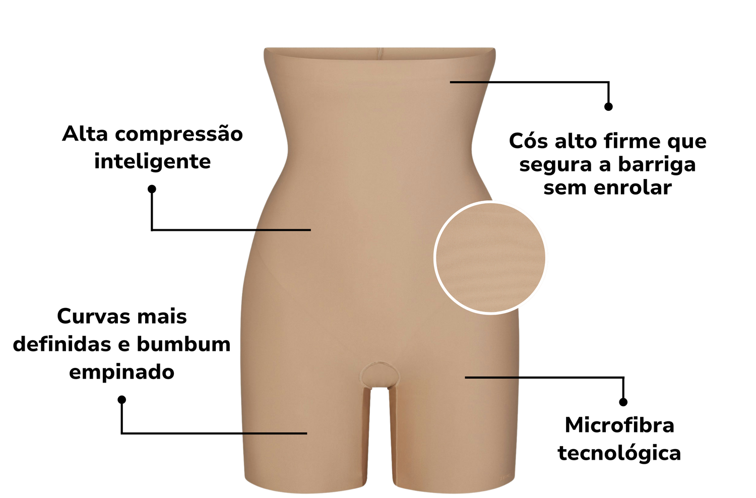 Shaperx